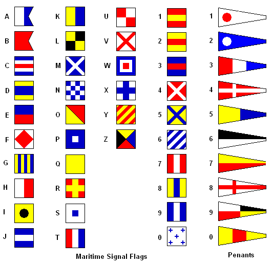 marine flags